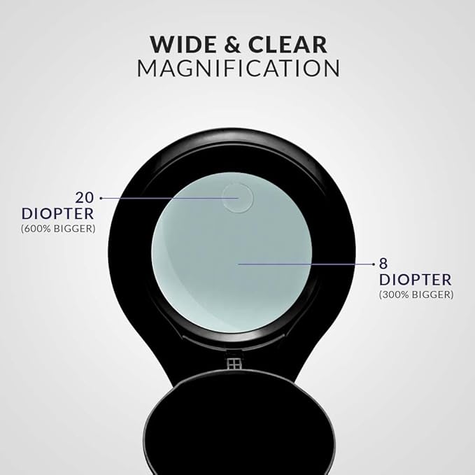 Neatfi (New Model) Bifocals 1,200 Lumens Super LED Magnifying Lamp with Clamp, 8D + 20D, Dimmable, 5 Inches Diameter Lens, Adjustable Arm Utility Clamp (8 Diopter + 20 Diopter, Black)