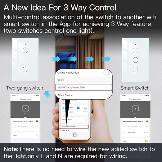 MOES 2.4GHz WiFi Wall Touch Smart Switch Neutral Wire Required, 3 Way Multi-Control, Glass Panel Light Switch Work with Smart Life/Tuya App, RF433 Remote Control, Alexa and Google Home White 2 Gang
