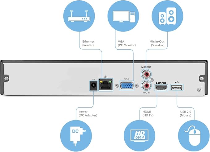 Amcrest NV2108-HS 8CH 1080P/3MP/4MP/5MP/6MP/4K Network Video Recorder - Supports up to 8 x 4K IP Cameras, Pre-Installed 2TB Hard Drive, (No Built-in WiFi) (NV2108-2TB)