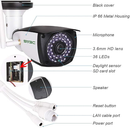 SV3C 2 Pack 5MP Outdoor Home Security Cameras, Dual Band 2.4G 5GHZ WiFi Camera, Onvif IP Cam with Human Motion Detect, RTSP Browser View, 2-Way Audio, SD Card Record, Metal Shell Waterproof, LAN Port