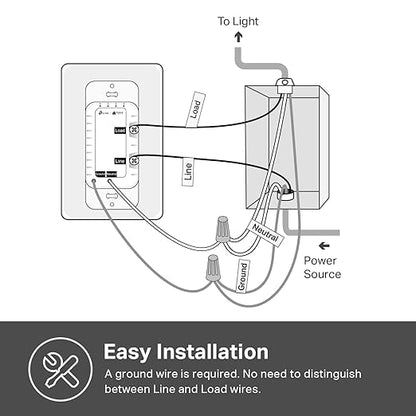 Kasa Smart Light Switch HS200P3, Single Pole, Needs Neutral Wire, 2.4GHz Wi-Fi Light Switch Works with Alexa and Google Home, UL Certified, No Hub Required, 3 Count -Pack of 1 , White
