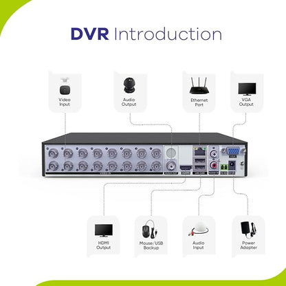 SANNCE 5MP Lite 8 Channel Security Camera DVR, H.264+ Hybrid 5-in-1 Surveillance DVR Recorder, Supports 2MP TVI AHD CVI CVBS Analog IP Security Cameras, Remote Access, Motion Alert (NO Hard Drive)