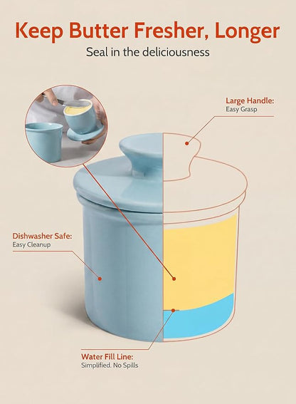 Sweese Counter with Water Line for Fresh Spreadable Butter - French Butter Keeper with Lid - Housewarming Gift For The One Who Has It All - Bluish Grey