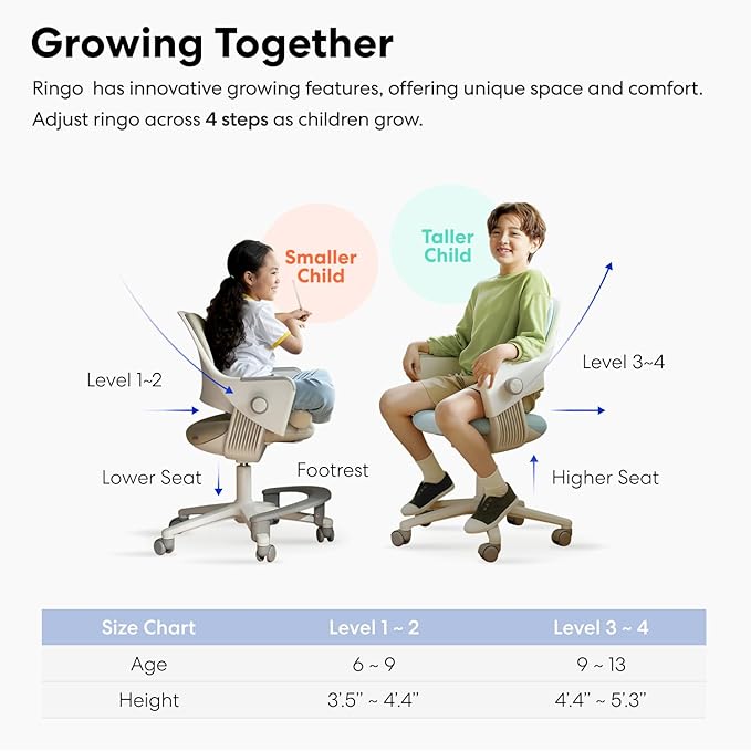 SIDIZ ringo Kids Desk Chair : Ergonomic Kids Chair with Footrest, 4-Step Growing Function, Adjustable Seat Height, Sit-Locking Casters, Swivel Type Kids Chair (Rosy Pink Chair)