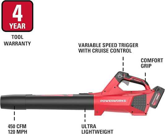 POWERWORKS XB 40V (120 MPH / 450 CFM) Cordless Axial Blower, 2Ah Battery and Charger Included BLP302