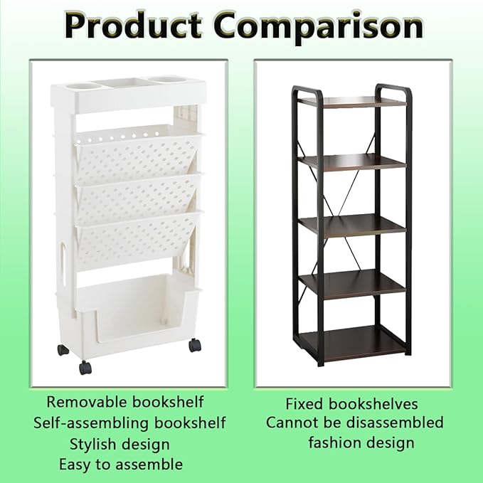 5 Tier Book Rack Storage Bookshelf,Rolling Small Bookshelf for Small Spaces with Double Sided Storage,Kids Bookshelf for Childrens Students in The Classroom Bedroom Library Study