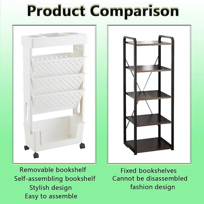 5 Tier Book Rack Storage Bookshelf,Rolling Small Bookshelf for Small Spaces with Double Sided Storage,Kids Bookshelf for Childrens Students in The Classroom Bedroom Library Study