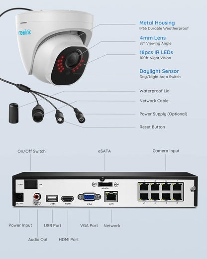 REOLINK 4K Security Camera System, 4pcs H.265 PoE Wired Turret Cameras with Person Vehicle Detection, 4K/8MP 8CH NVR with 2TB HDD for 24-7 Recording, RLK8-800D4