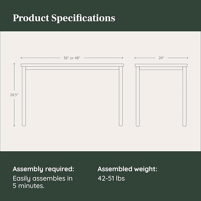 Branch Daily Desk - Functional At Home Office Desk with Effortless Assembly, Timeless Design, Rounded Corners, and Built-in Cable Notch - 48” W x 28.5” H x 24” D - Charcoal Work Table