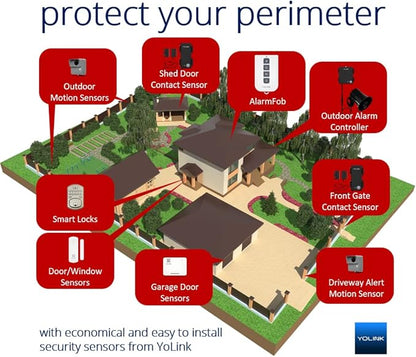 YoLinK LoRa Smart Door Sensor Starter Kit: 1/4 Mile Open-Air Range, Door Left-Open Reminders, Text/SMS, Email, App alerts, 5 Years Battery Life, Alexa, IFTTT, Home Assistant