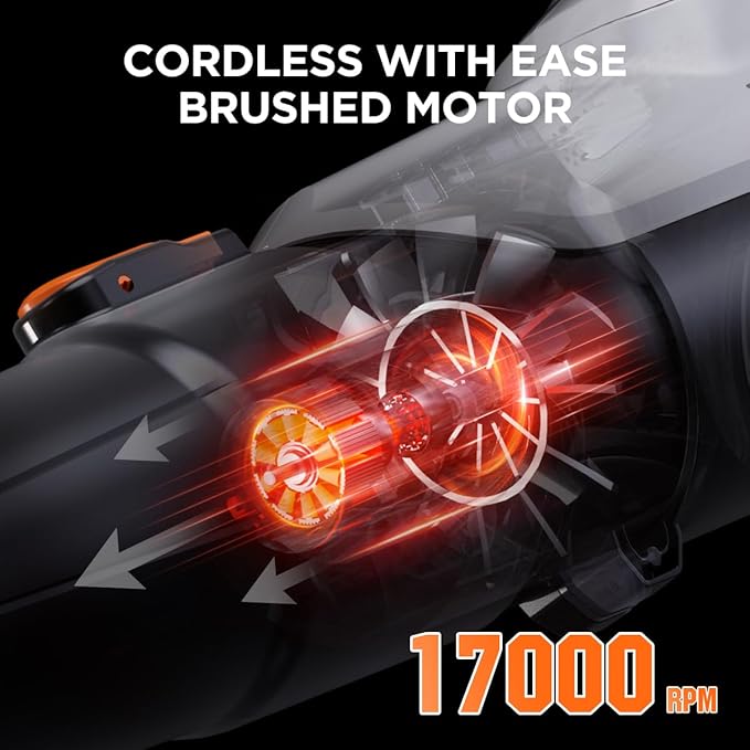 Litheli 20V Leaf Blower Cordless 2.0 Ah Battery Powered, 355CFM/85MPH & 2 Speed Levels, Handheld Electric Blowers for Lawn Care, Patio, Snow, Dust, Blowing Leaves