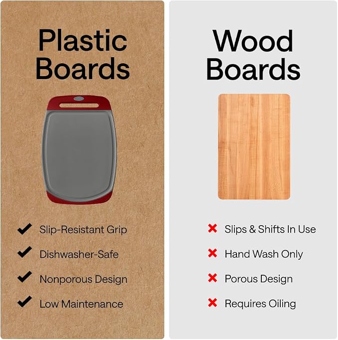 GORILLA GRIP BPA-Free Reversible Kitchen Cutting Board Set of 3, US Designed, Nonporous, Juice Grooves Catch Liquid, Slip Resistant Border, Dishwasher Safe, Durable Large Food Chopping Boards,Gray Red