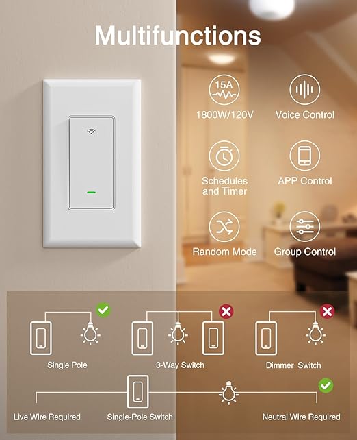GHome Smart Switch, 2.4Ghz Wi-Fi Light Switch Compatible with Alexa, Google Home, Neutral Wire Required, Single-Pole,UL Certified,Voice Control and Timer, No Hub Required,1 Pack, White (SW5)