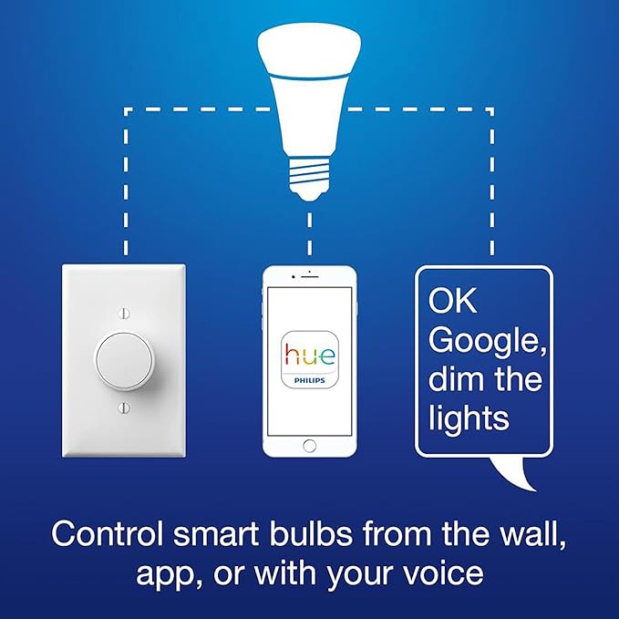 Lutron Aurora Smart Bulb Dimmer Switch with Screwdriver | for Philips Hue Smart Bulbs | Z3-1BRL-WH-L0-A | White