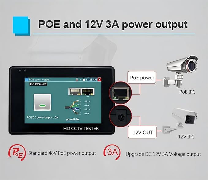 EVERSECU 5 in 1 CCTV Tester Support Up to 4K IP Camera & 720P/1080P/3mp/4mp/5 Megapixel AHD, TVI, CVI & CVBS Analog Camera, 4" Touch Screen Security Video Monitor, POE Out, IP Scan, UTP Cable Test