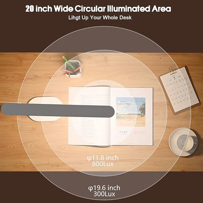LED Desk Lamp, Eye-Caring Desk Lamps for Home Office,1000Lum Super Bright Dimmable Brightness Desk Light with Night Light & Auto Timer, Table lamp for Reading Studying Working Lamps Dorm Gift