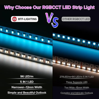 BTF-LIGHTING RGBCCT 5 Colors in 1 LED Tape Lights 5050SMD RGBWW RGB+Dimmable Color Temperature 2700K-6500K 16.4ft 96LED/m 480LED IP30 DC12V White PCB for Home Decoration(No Adapter or Controller)
