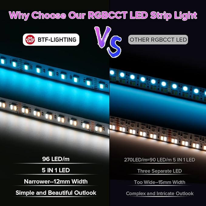 BTF-LIGHTING RGBCCT 5 Colors in 1 LED Tape Lights 5050SMD RGBWW RGB+Dimmable Color Temperature 2700K-6500K 16.4ft 96LED/m 480LED IP30 DC24V White PCB for Home Decoration(No Adapter or Controller)
