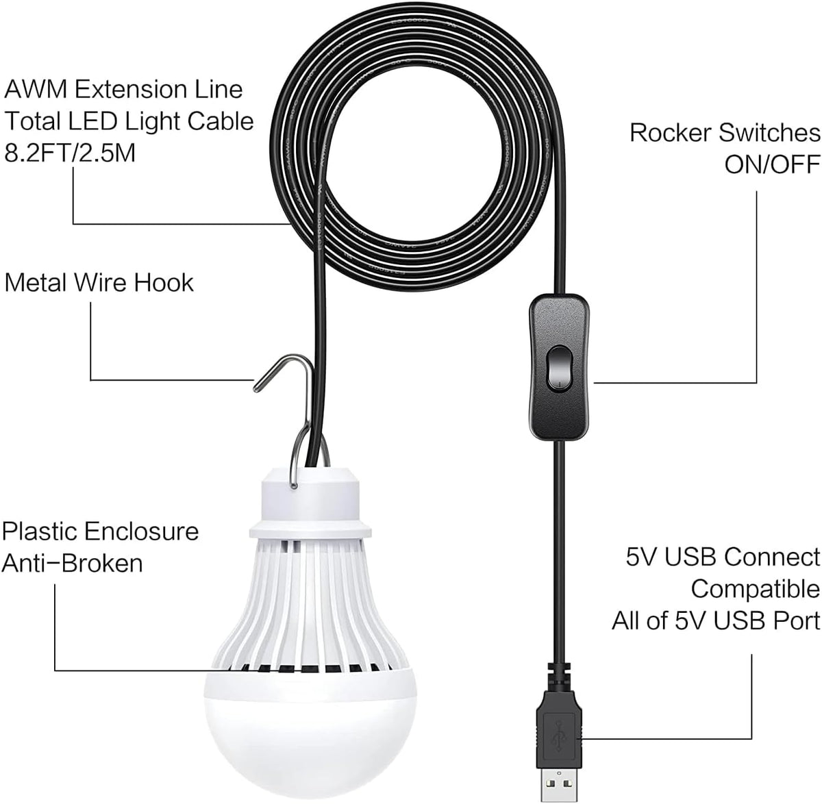 2 Pack USB LED Camping Lantern, 8.2 ft Extra Length Cord Tent Light with USB Y-Cable, Portable LED Bulb for Garage, Warehouse, Car, Truck, Fishing Boat, Room, Emergency Light, Warm