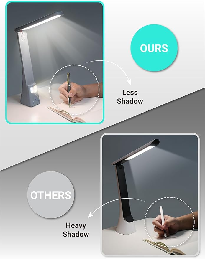 LED Desk Lamp with Night Light 3 Color Dimmable Rechargeable Memory Function Battery Powered, Foldable Portable Design for Home Office、 college dorm room and Dormitory