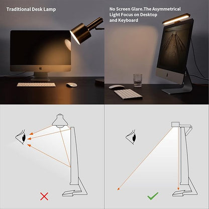 Computer Monitor Light Bar: Flat/Curved Monitor Screen Bar LED Lamp for Eye Caring/Space Saving 16.5 inch USB Powered Desk Lamp with Dimming for Home Office Gaming