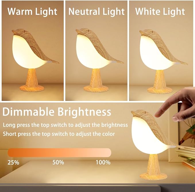Bird Small Desk Lamp, Night Light for Bedroom, Cordless Table Lamp with 3 Color Temperature and Touch Sensor, Rechargeable Bedside lamp