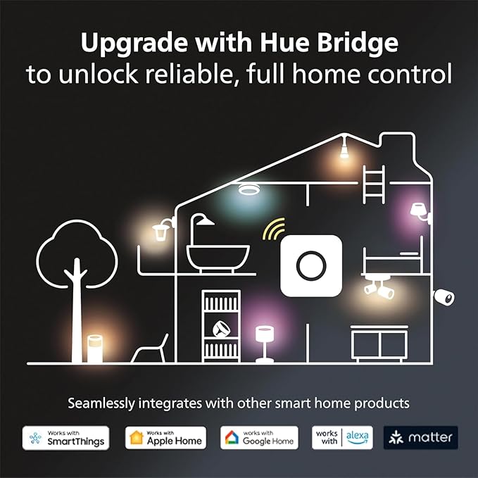 Philips Hue Lily Outdoor Smart Spot Light Base Kit - White and Color Ambiance LED Walkway Lights - Low Voltage Landscape Lighting - Requires Bridge - Control with App and Voice - Weatherproof - 3 Pack