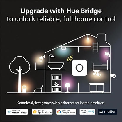 Philips Hue Lily Outdoor Smart Spot Light Base Kit - White and Color Ambiance LED Walkway Lights - Low Voltage Landscape Lighting - Requires Bridge - Control with App and Voice - Weatherproof - 3 Pack