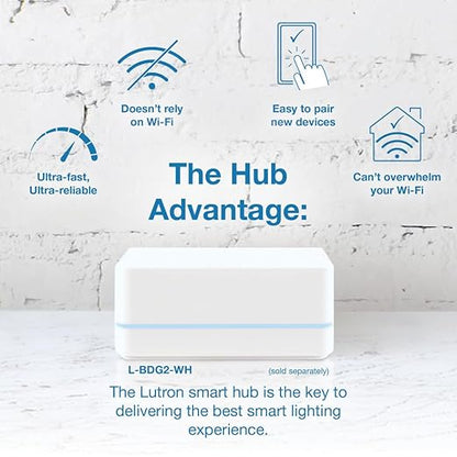 Lutron Caseta Smart Lamp Dimmer 3-Way Kit and Pico Remote, for Floor and Table Lamps, for Dimmable LED Lights, 100 Watt, Single-Pole/3-Way, P-PKG1P-WH