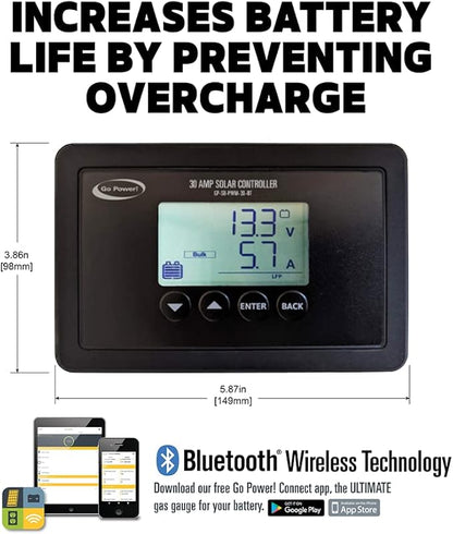 Go Power Overlander Charging Kit 200W - 12V Solar Panel Kit w/ 30-Amp Bluetooth® PWM Controller, Expandable Up to 600W, Includes 2X 25ft Solar Output Cables (Male and Female) for RV & Dry Camping Use