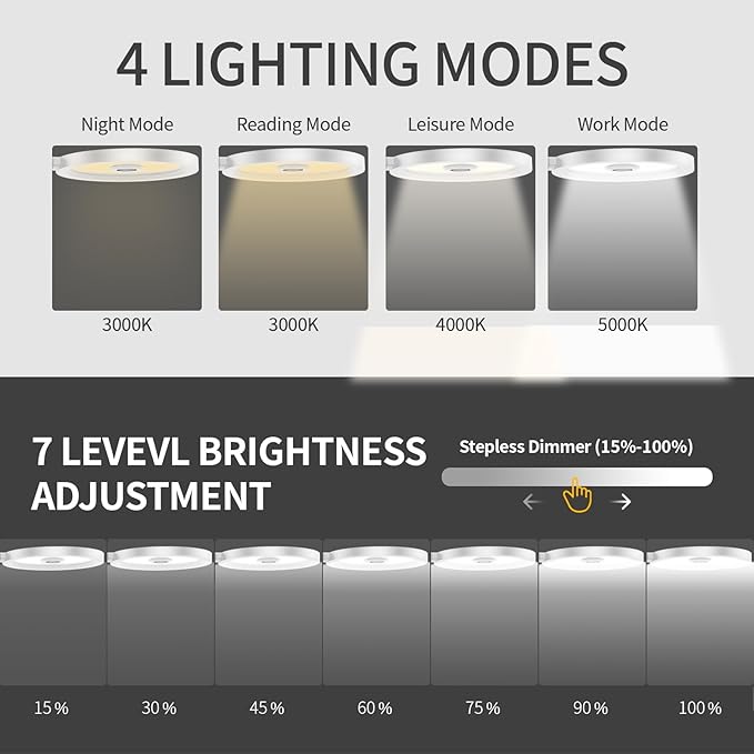 LED Desk Lamp for Home Office - Natural Eye-Caring Table Light, Adjustable Metal Swing Arm with 18W Dimmable Bright Reading Task Lampara Memory Function White