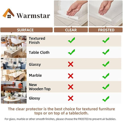 Warmstar Clear Rectangular Table Protector, 38 x 84 Inch, 1.5mm PVC, Heat Resistant, All-Season, 1 Count