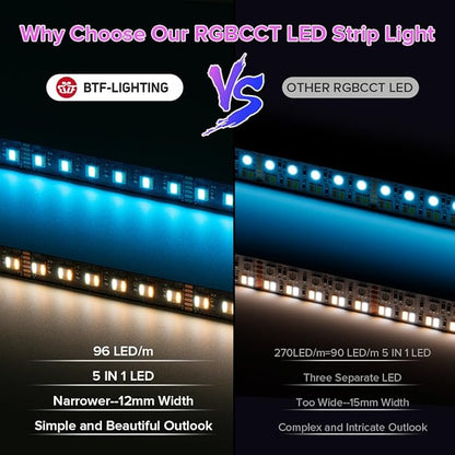 BTF-LIGHTING RGBCCT 5 Colors in 1 LED Tape Lights 5050SMD RGBWW RGB+Dimmable Color Temperature 2700K-6500K 16.4ft 96LED/m 480LED IP65 DC24V Black PCB for Home Decoration(No Adapter or Controller)
