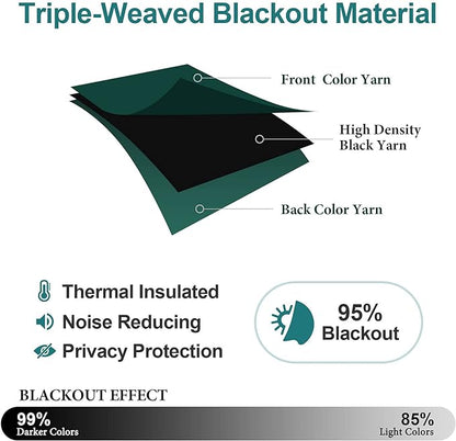 ChrisDowa Blackout Curtains 90 Inches Long 2 Panels Set for Living Room, Grommet Thermal Insulated Room Darkening Curtains for Bedroom (Forest Green, 52 x 90 Inch)