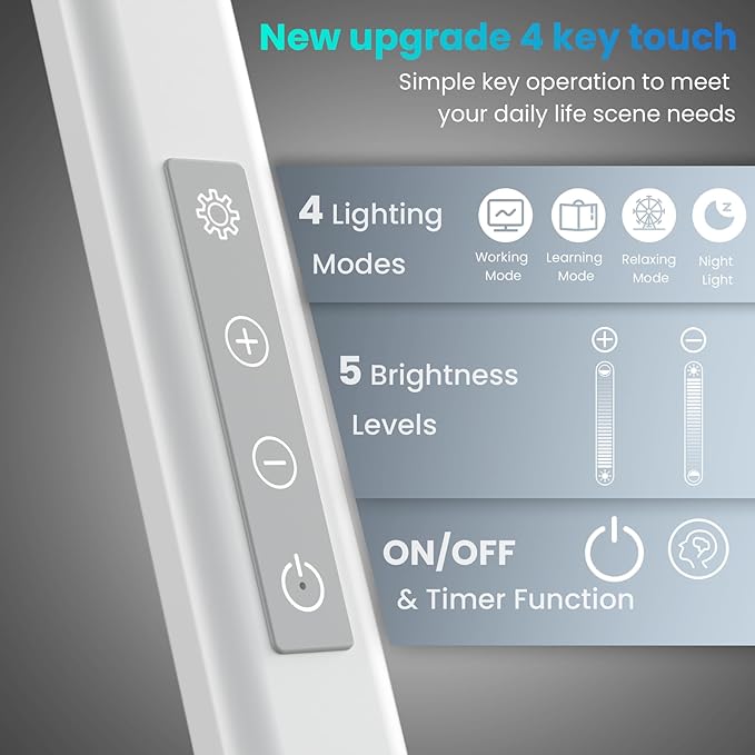 LED Desk Lamp, Desk Light for Home Office, Dual Light Source 18W Brightest, Eye-Caring Optical Lens, Office Lamp, 5 Color Modes & Brightness, Aluminum Alloy Drafting Light, Clamp Lamp, White