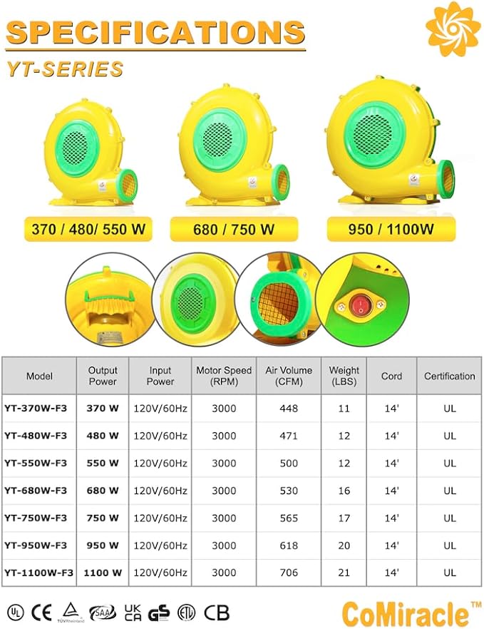 CoMiracle Air Blowers, 750 Watt 1.0 HP Inflatable Bounce House Air Blower, Outdoor Inflatable Castle and Jump Slides Blower