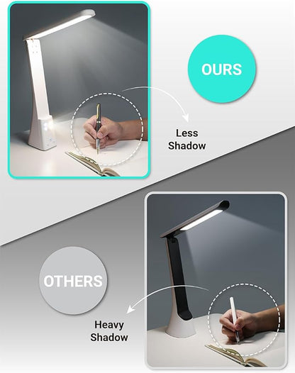 LED Desk Lamp with Night Light Foldable Portable High Brightness Eye Care Lamp. Touch Control, Rechargeable, for Home Reading Light, Office and Dormitory (White 2.0)