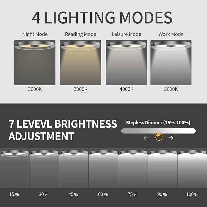LED Desk Lamp for Home Office - Natural Eye-Caring Table Light, Adjustable Metal Swing Arm with 18W Dimmable Bright Reading Task Lampara Memory Function Black