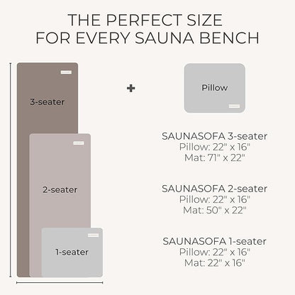 SAUNASOFA™ Sauna Mat & Pillow Set – 3 Person Sauna seat Cushion with Pillow – Heat-Resistant Sauna kit for Infrared or Finnish saunas in Grey