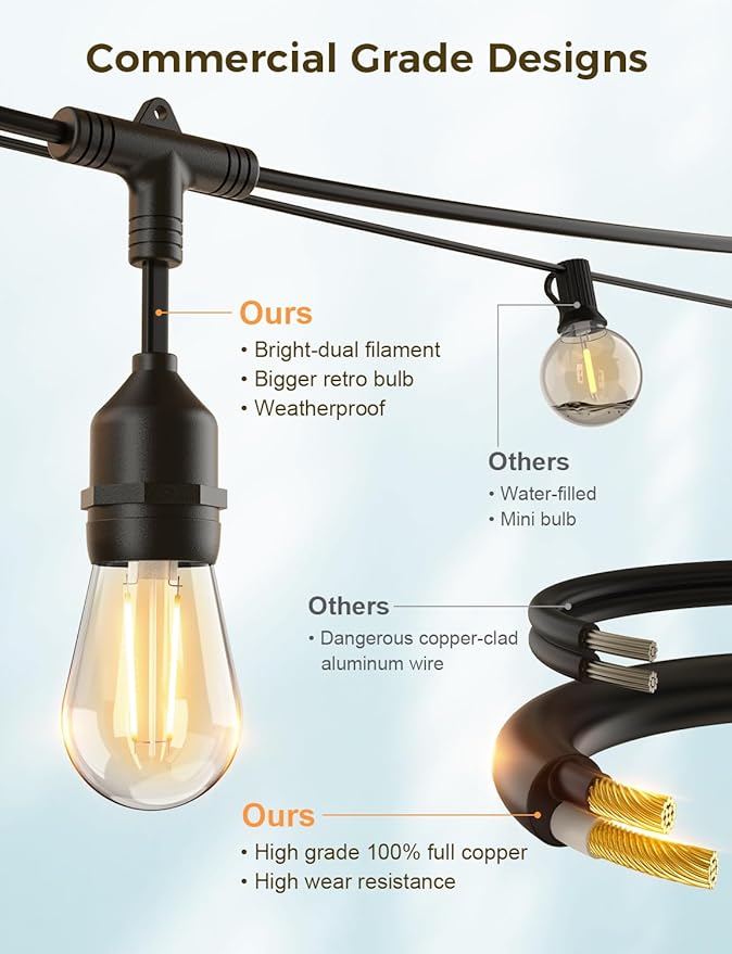 XMCOSY+ Outdoor String Lights, 98Ft Smart LED Patio Lights, WiFi Control, Compatible with Alexa, Waterproof Dimmable Edison String Lights for Outside, Porch