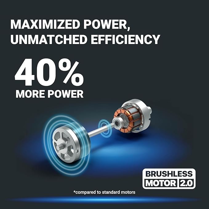 Worx Nitro WG543 20V LEAFJET Leaf Blower Cordless with Battery and Charger, Blowers for Lawn Care Only 3.8 Lbs., Cordless Leaf Blower Brushless Motor – Battery & Charger Included