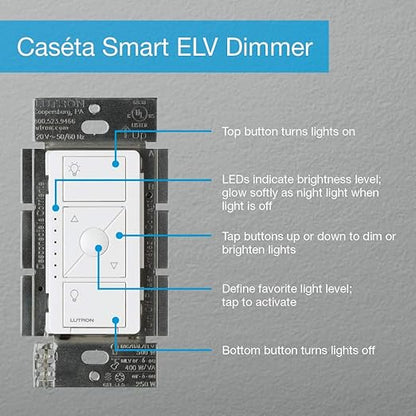 Lutron Caseta Original Smart Dimmer Switch ELV+ (Lutron Hub Required), 250W LED, Single-Pole/3-Way, Neutral Required, PD-5NE-BL, Black