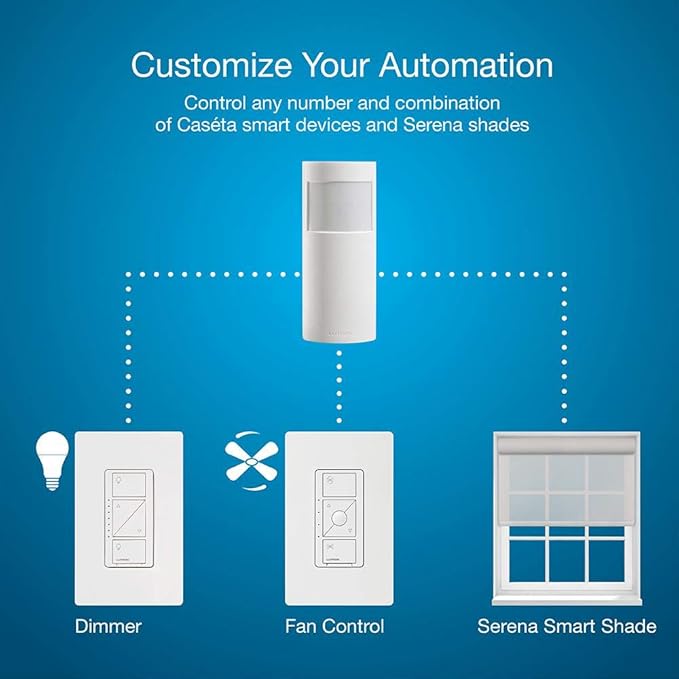 Lutron PD-OSENS-WH Caseta Smart Lighting Auto On and Off Motion Sensor, for Dimmers, Switches, and Fans Controls, No Wires Required, White