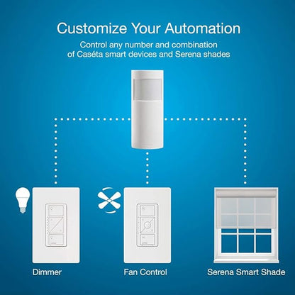 Lutron PD-OSENS-WH Caseta Smart Lighting Auto On and Off Motion Sensor, for Dimmers, Switches, and Fans Controls, No Wires Required, White