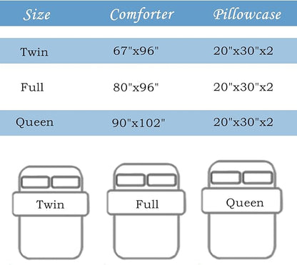 Panda Comforter Twin Size,Neon Panda Comforter Set for Kids Teens Girls Boys,3Pcs Bedding Set Printed Comforter with 2 Pillowcases,Down Alternative,Soft and Lightweight，Twin Size