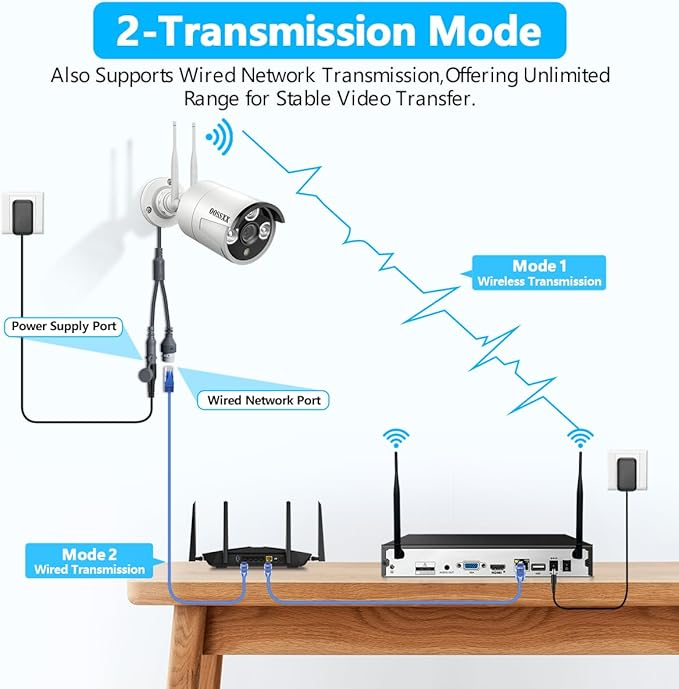 (Dual Antennas for WiFi Enhanced & 60 Days Storage) AI Human Detected 2K 3.0MP Wireless Security Camera System,OOSSXX 10 Channel NVR HD Outdoor Home Surveillance WiFi Cameras Systems