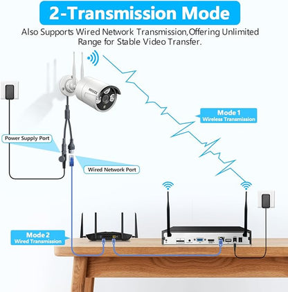 (Dual Antennas for WiFi Enhanced & 60 Days Storage) AI Human Detected 2K 3.0MP Wireless Security Camera System,OOSSXX 10 Channel NVR HD Outdoor Home Surveillance WiFi Cameras Systems