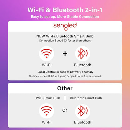 Sengled G2 Wi-Fi Bluetooth Smart Light Bulbs, Smart Bulbs That Work with Alexa & Google Assistant, Color Changing LED Light Bulbs 2000-6500K Dimmable, No Hub Required, 60W Equiv. 800LM CRI>90, 4 Pack