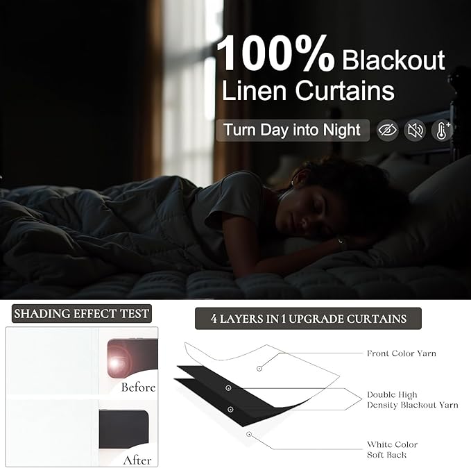 White Black Out Curtains 54 Inch Long 2 Panel Elegant Short Summer Curtains for Living Room Thermal Insulated Cotton Linen Blackout Drapes for 52-56 Inch Bay Window Country Chic Back Tab 52x54 Length
