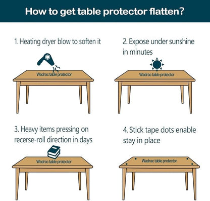 40x40 inch Sqaure Clear Table Protector Cover Mat Plastic Dining Room Table Runner Protective Mat PVC Children Writing Desk Top Mat Wooden End Coffee Table Vinyl Table Topper Placemats Easy Clean
